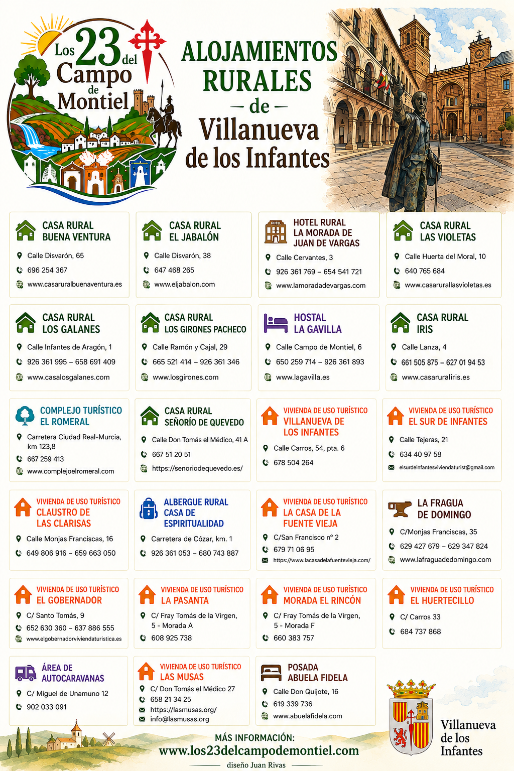 Alojamientos Infantes