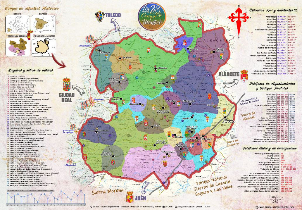 Mapa del Campo de Montiel