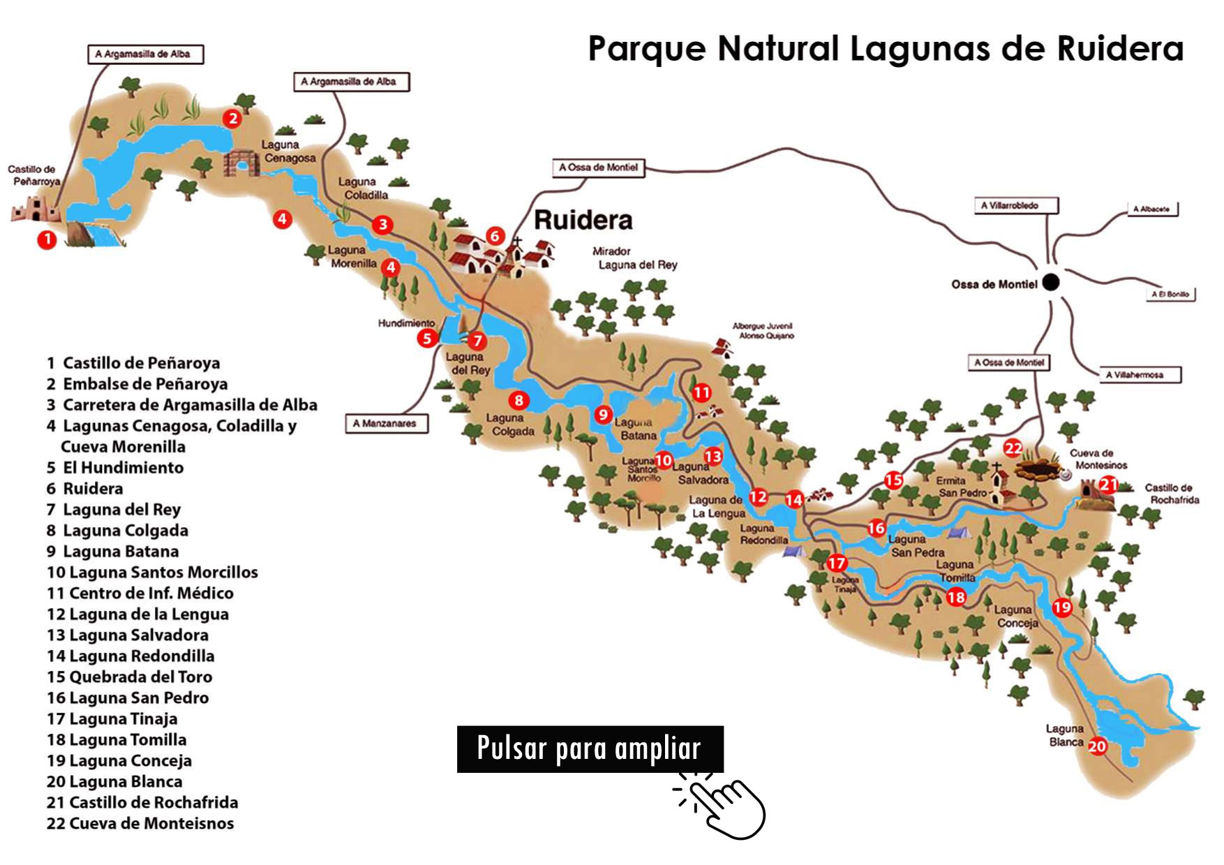 parque natural de las lagunas de ruidera